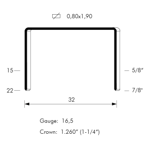 Συνδετήρες χαρτοκιβωτίων Σειρά 32 Omer