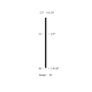 Καρφίτσες ακέφαλες Σειρά I Omer