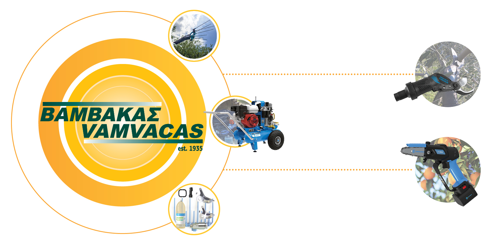 Αγροτικός Εξοπλισμός