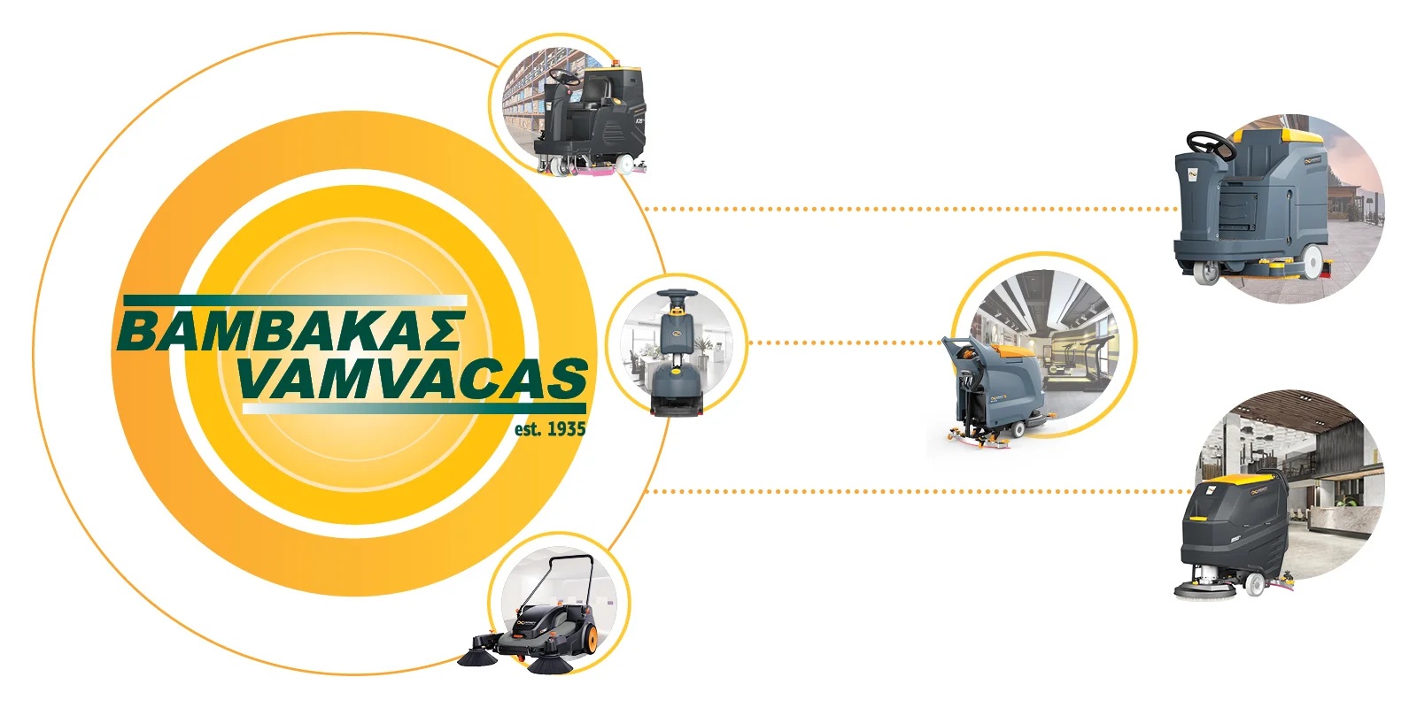 Συστήματα Καθαρισμού