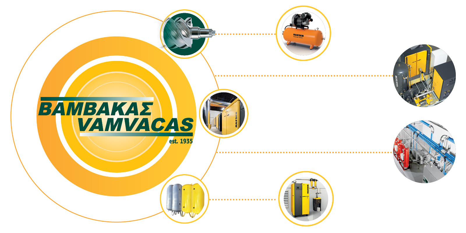 Τμήμα Πεπιεσμένου Αέρα